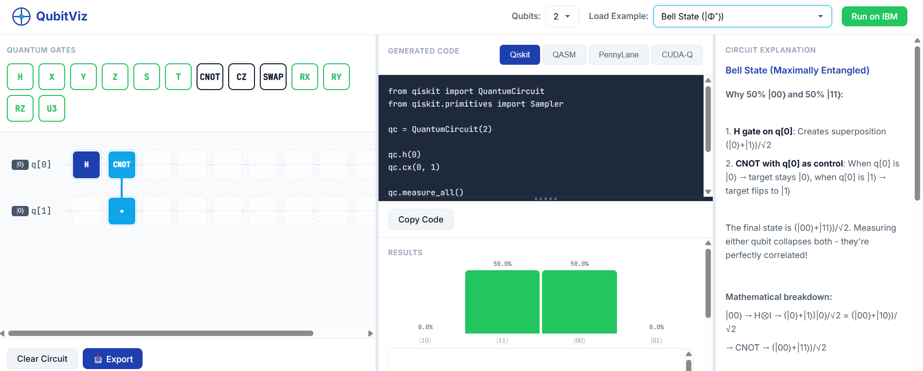 QubitViz landing page